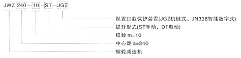 JWZ420刮泥机减速机