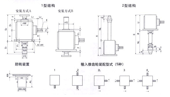 SL齿轮升降机