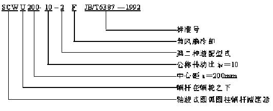 SCWU轴装式蜗轮减速机