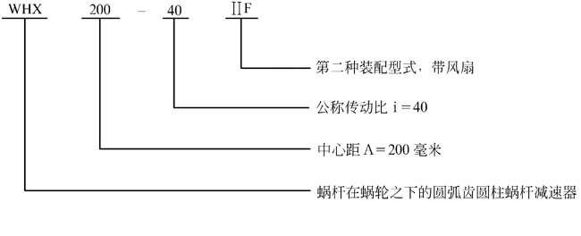 减速机