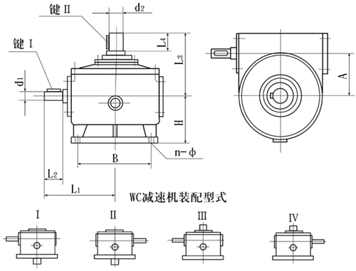 减速机