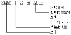 减速机