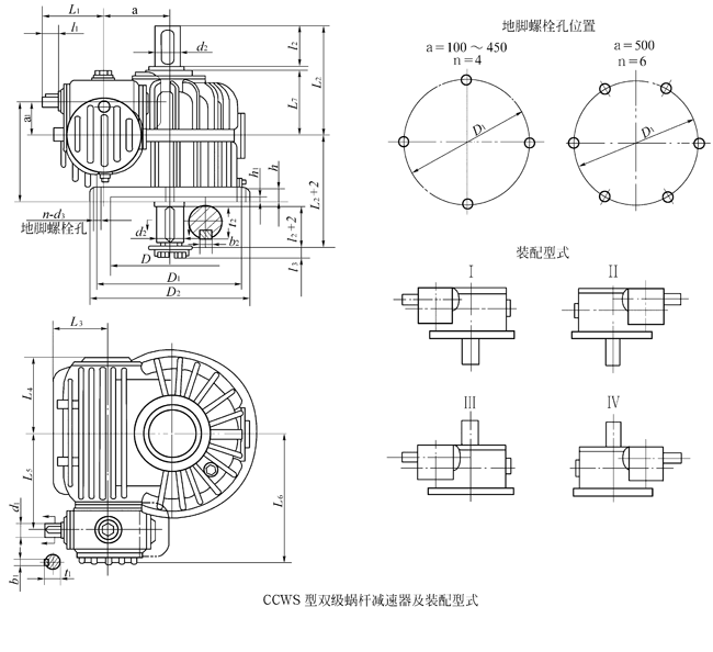 减速机