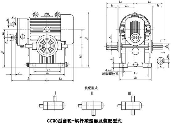 减速机